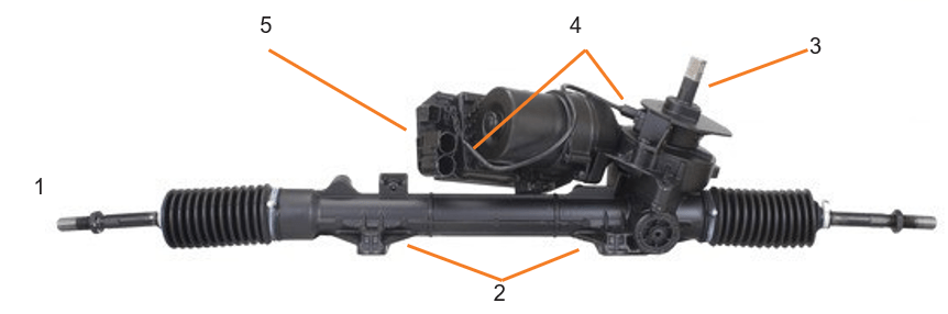 Core Returns Criteria ERRM2004 Peugeot Electric Steering Rack