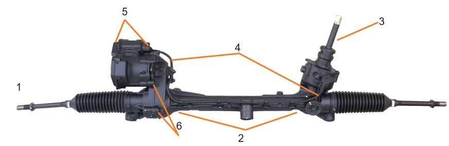 Core Returns Criteria ERRM2036 Ford Electric Steering Rack