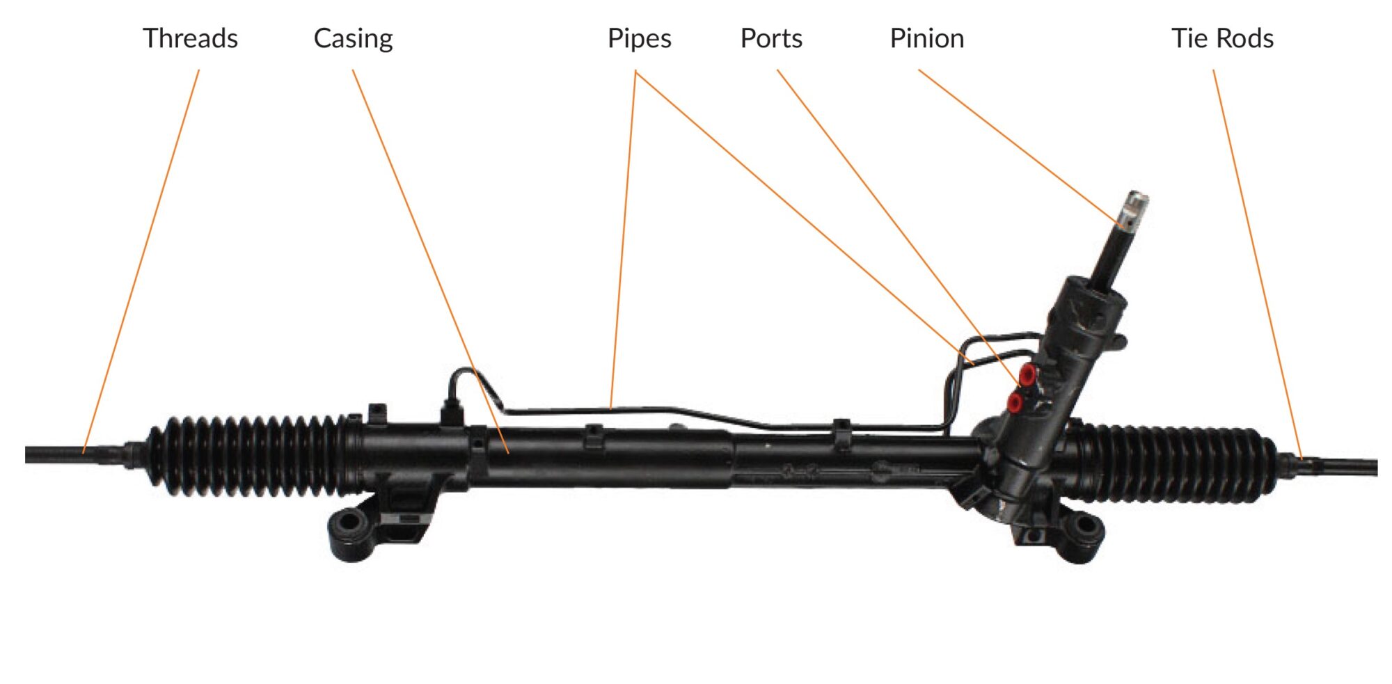 Stearing Rack Ends Power Steering Rack Fitting Instructions - Knowledge Hub - Shaftec